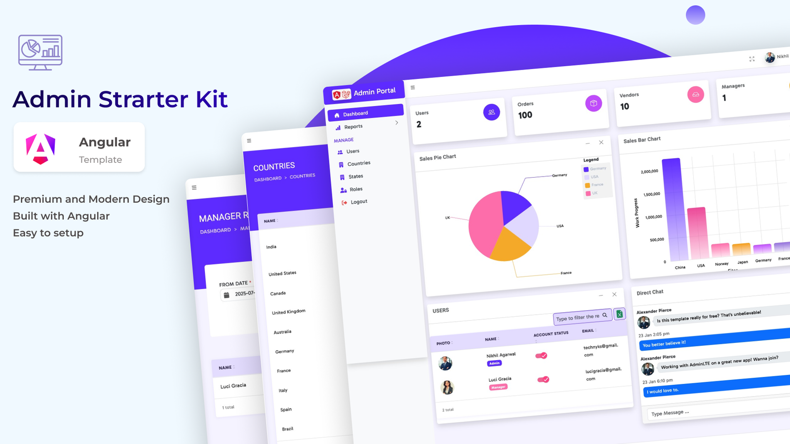 Angular Starter Kit